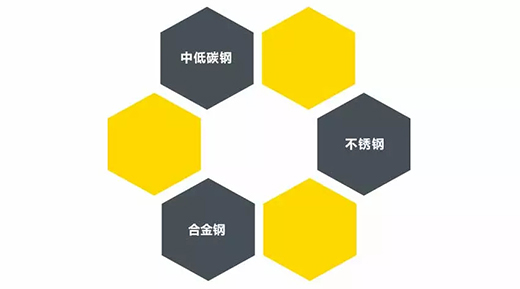 bevictor伟德官网-韦德官方网站