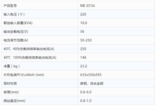 bevictor伟德官网NB 251III焊机技术参数