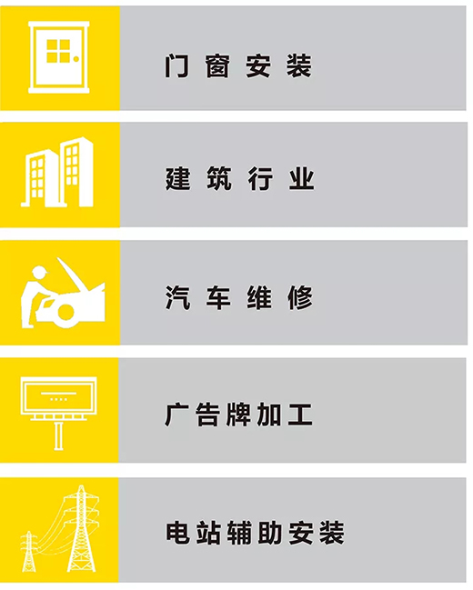bevictor伟德官网NB 251III焊机适用行业