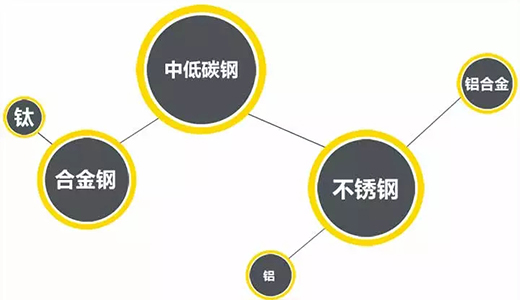 bevictor伟德官网-韦德官方网站