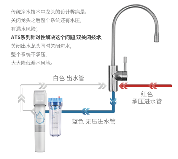 亚美AM8AG·(中国游)官方网站