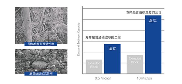 亚美AM8AG·(中国游)官方网站