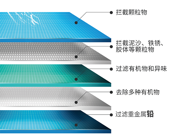 亚美AM8AG·(中国游)官方网站