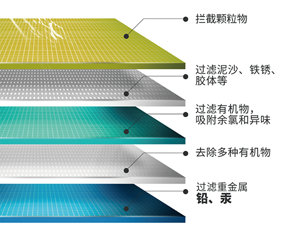 亚美AM8AG·(中国游)官方网站