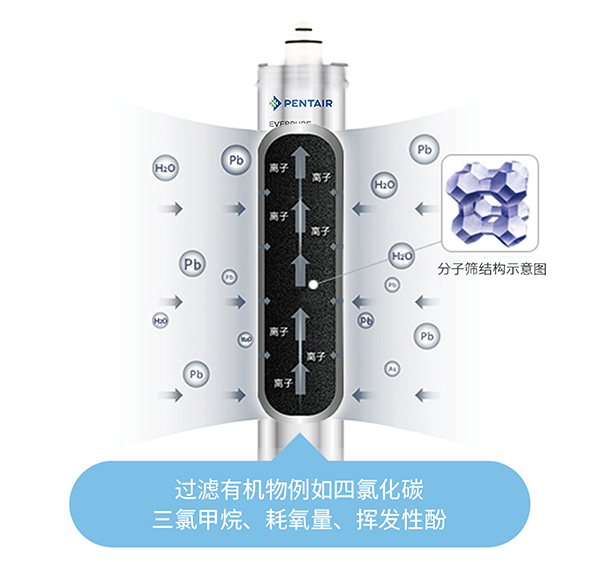 亚美AM8AG·(中国游)官方网站