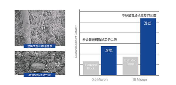 亚美AM8AG·(中国游)官方网站