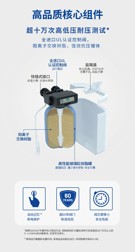 亚美AM8AG·(中国游)官方网站