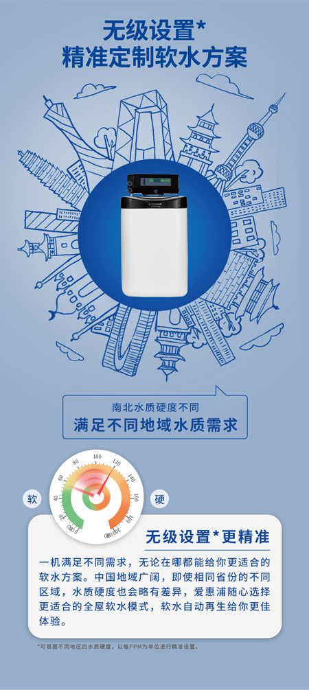 亚美AM8AG·(中国游)官方网站