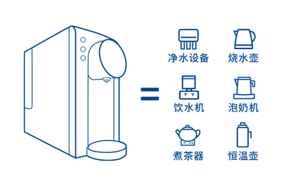 亚美AM8AG·(中国游)官方网站