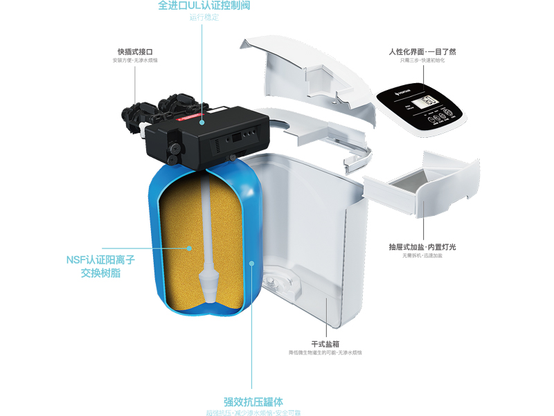 亚美AM8AG·(中国游)官方网站