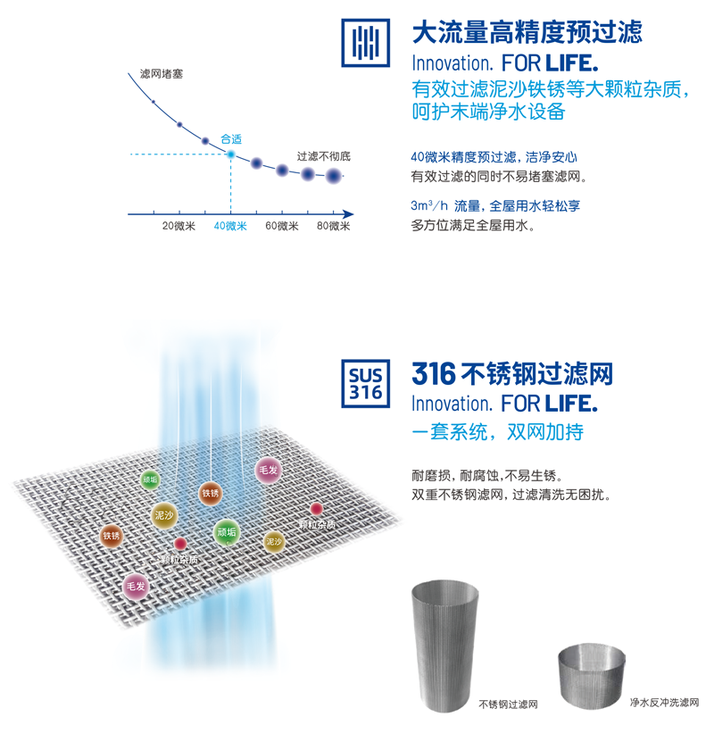 亚美AM8AG·(中国游)官方网站