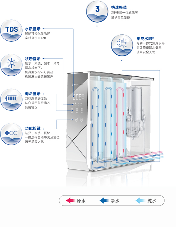 亚美AM8AG·(中国游)官方网站