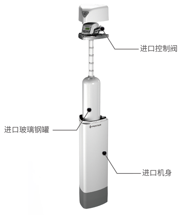 亚美AM8AG·(中国游)官方网站