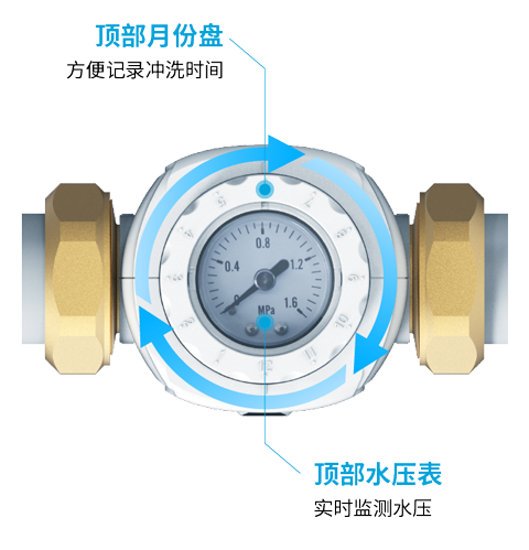 亚美AM8AG·(中国游)官方网站