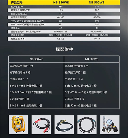 bevictor伟德官网NB 350WE/500WE产品参数标配附件