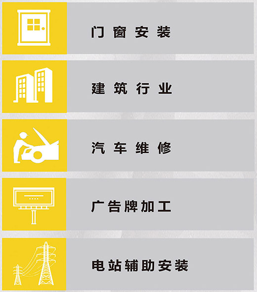 bevictor伟德官网NB 225???气保焊机应用行业