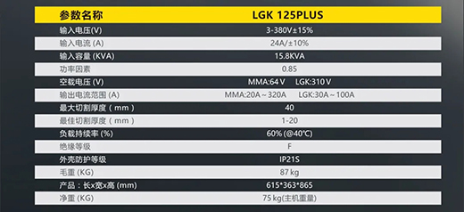 bevictor伟德官网LGK125PLUS等离子切割机参数