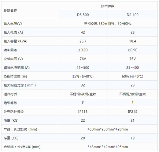 bevictor伟德官网逆变式钢筋对焊机DS 400/500手艺参数