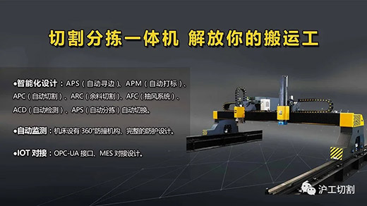bevictor伟德官网全自动等离子切割分拣一体机