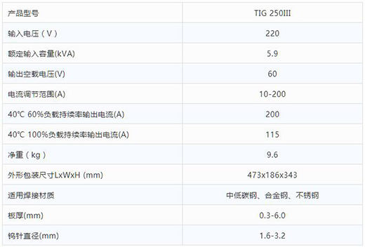 bevictor伟德官网TIG 250III焊机技术参数